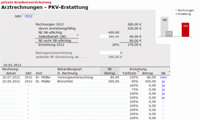 Excel-Rechner f\u00fcr Krankenversicherungen