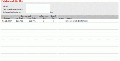 Vorlage Fahrtenbuch