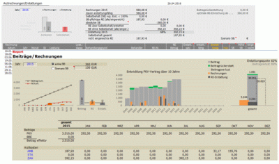 Excel-Tool PKV